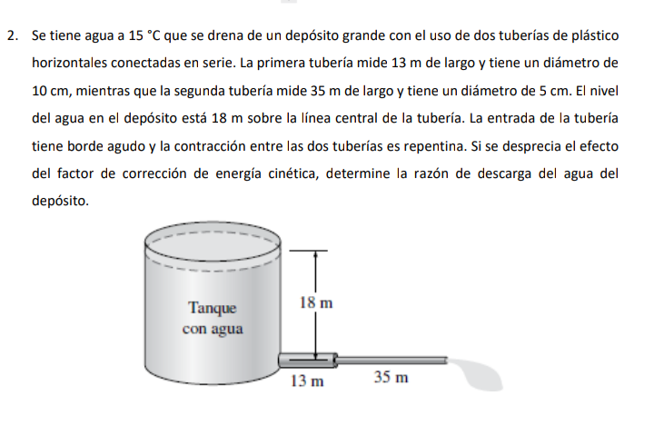 Se tiene agua a \( 15^{\circ} \mathrm{C} \) que se drena de un depósito grande con el uso de dos tuberías de plástico horizon