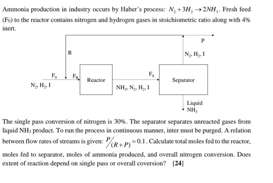 Solved Ammonia production in industry occurs by Haber's | Chegg.com