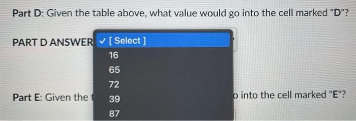 Solved Part A: Given the table above, what value would go | Chegg.com