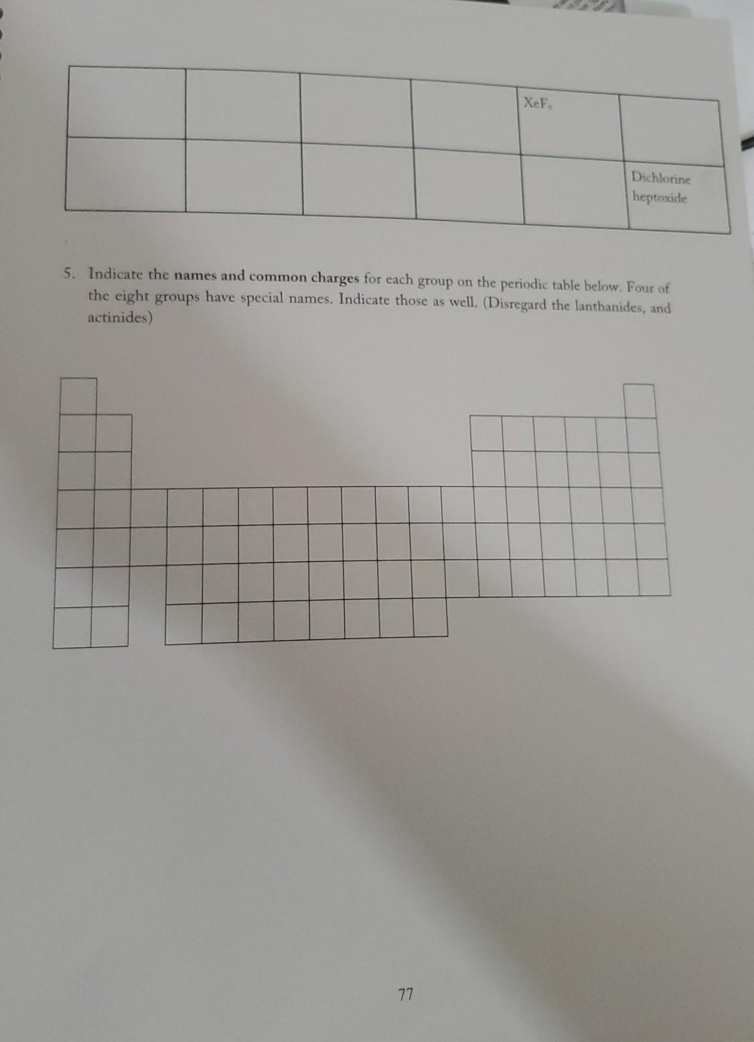 Solved 3. Fill in the empty boxes with the correct | Chegg.com
