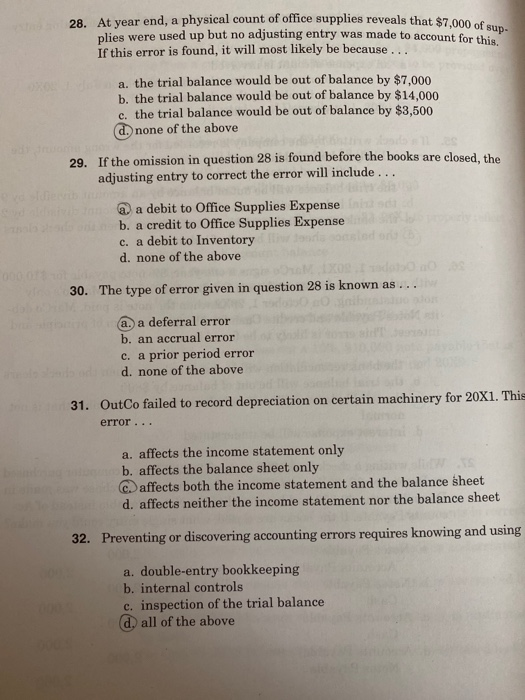 Answered: a. Unused office supplies at the end, P…