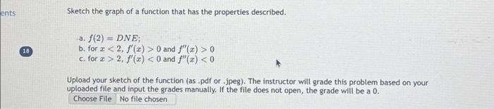 Solved Sketch the graph of a function that has the | Chegg.com