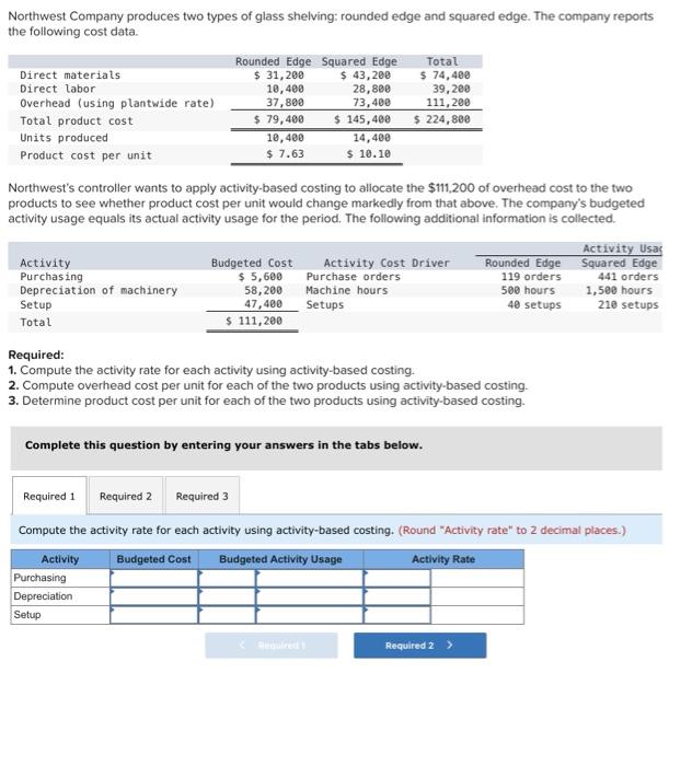 Solved Northwest Company produces two types of glass