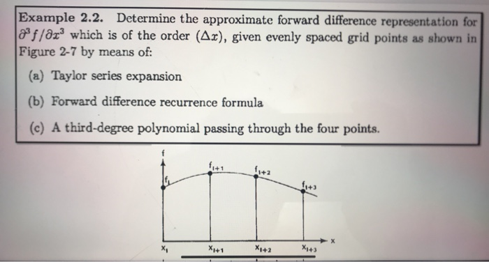 Solved Example 2.2. Determine the approximate forward | Chegg.com