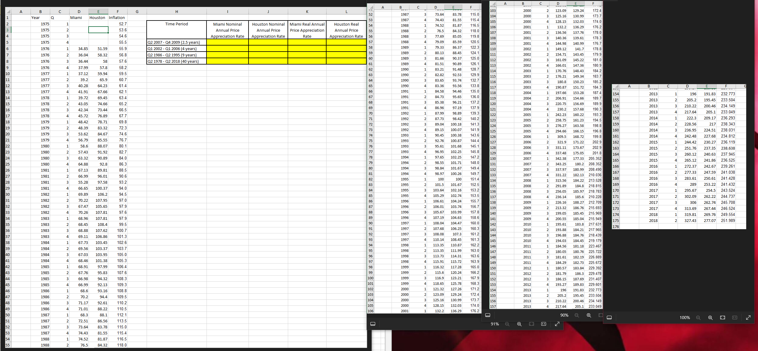 calculate-the-nominal-and-real-annual-rate-of-housing-chegg