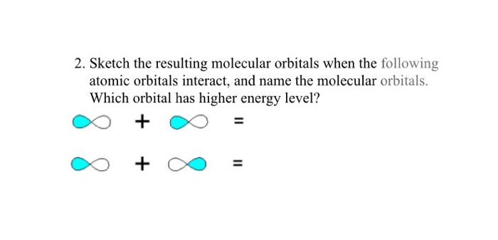 Solved 2. Sketch the resulting molecular orbitals when the | Chegg.com