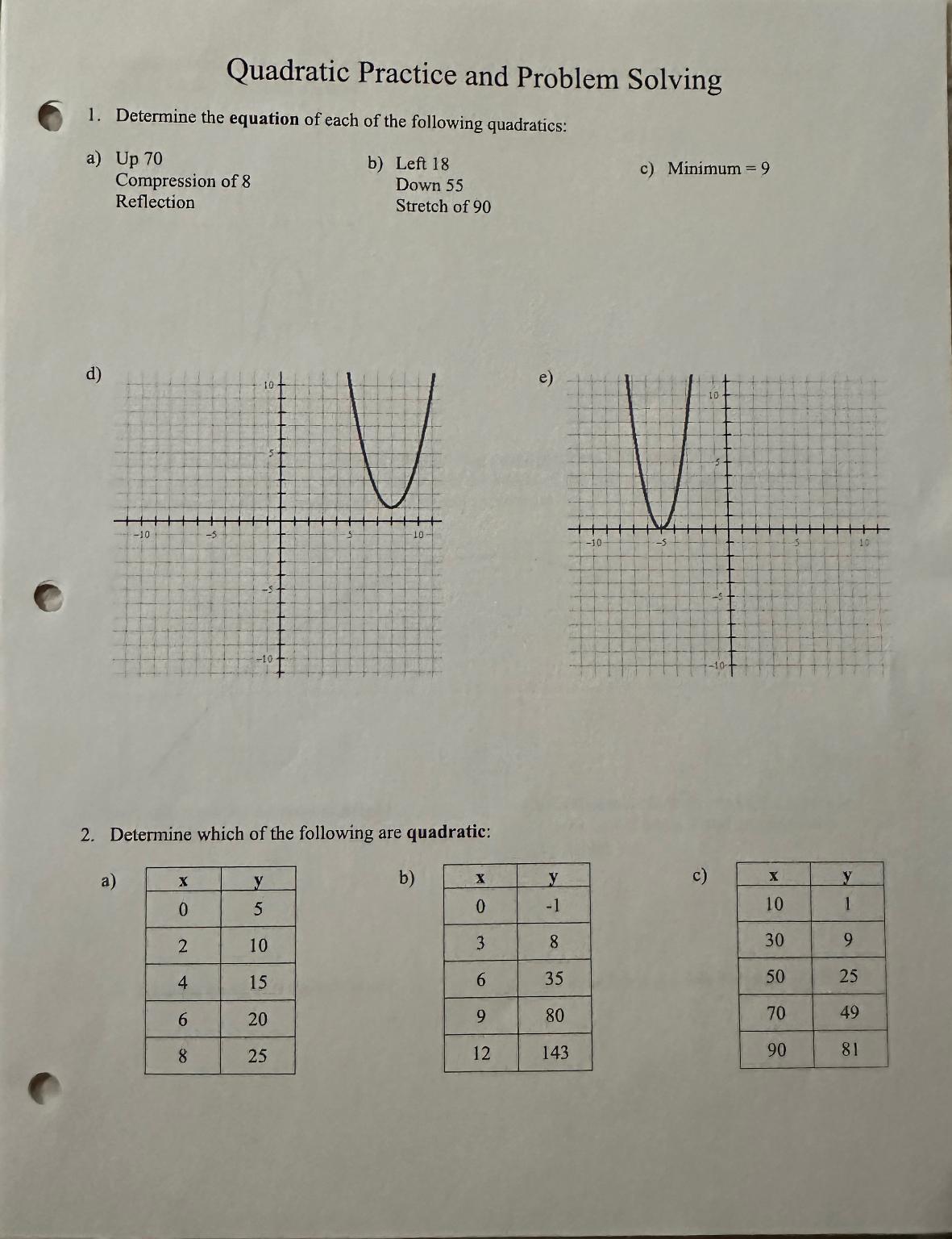 Solved Quadratic Practice And Problem SolvingDetermine The | Chegg.com