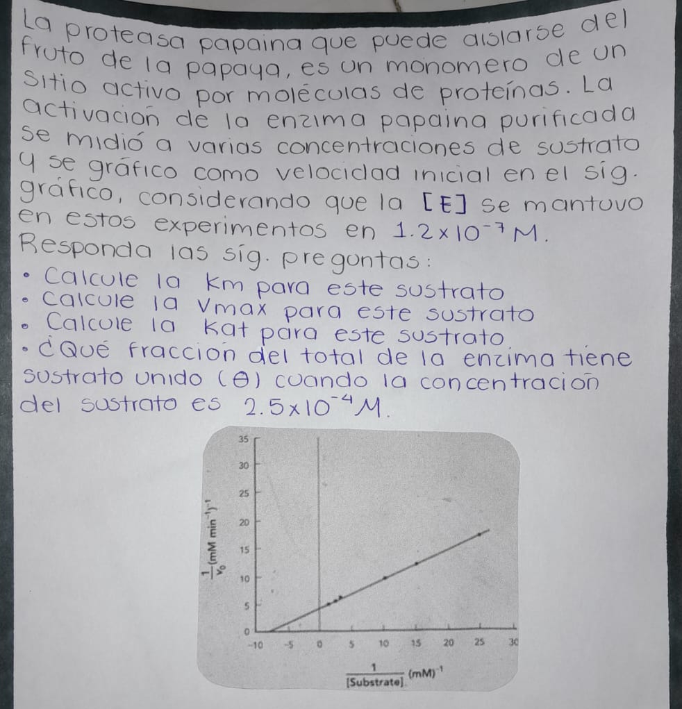 student submitted image, transcription available