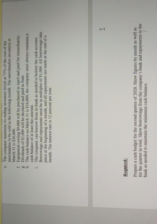 Solved Kamloops Party Supplies (KPS) Ltd. is a retail