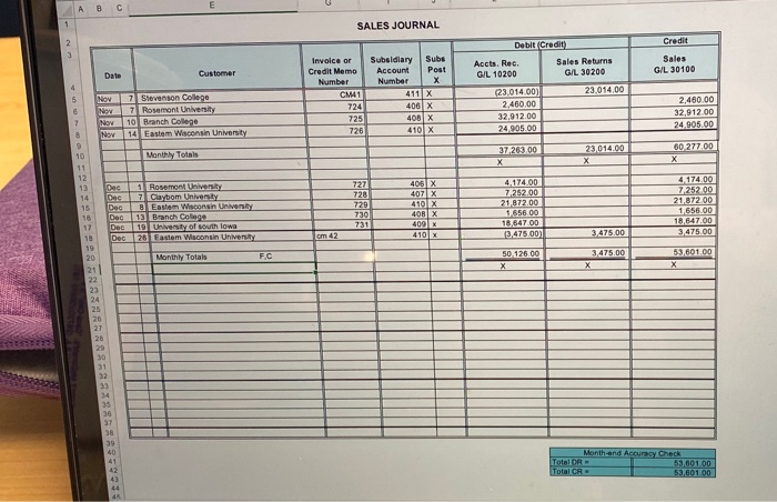 \ud83d\udea8\ud83d\udd14UPDATE: We've added a keeper salaries (values) column to the ...