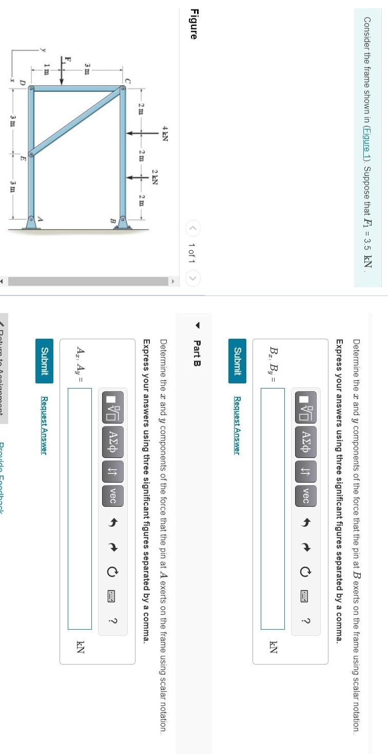 Solved Consider the frame shown in (Figure 1). Suppose that | Chegg.com