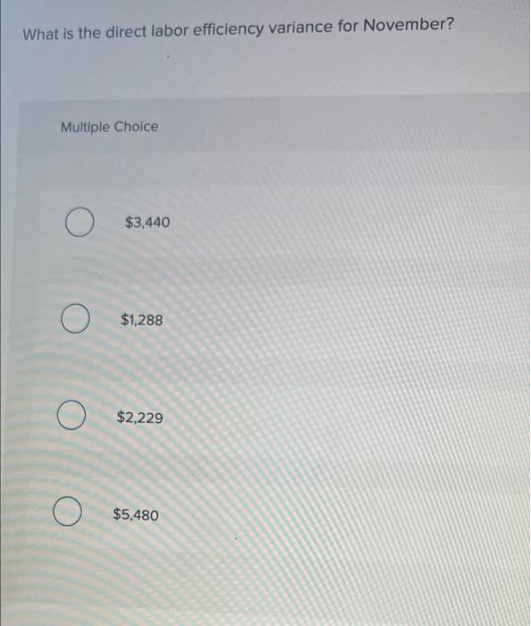 Solved Task Master Enterprises Employs A Standard Cost Chegg
