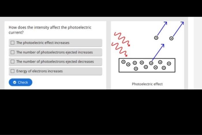 Solved How does the intensity affect the photoelectric | Chegg.com