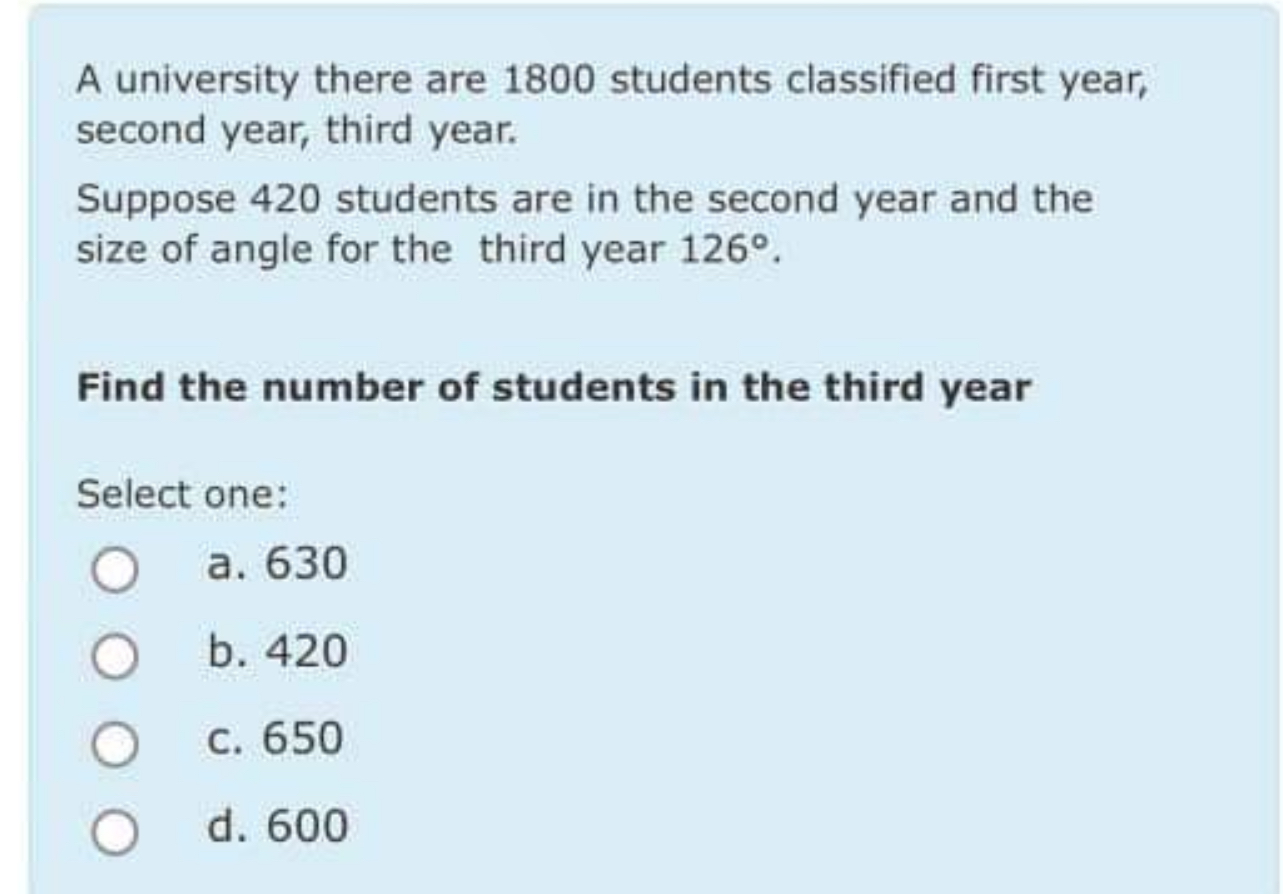 Solved A university there are 1800 ﻿students classified | Chegg.com