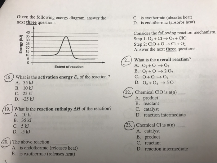 Solved Given The Following Energy Diagram, Answer The Next | Chegg.com