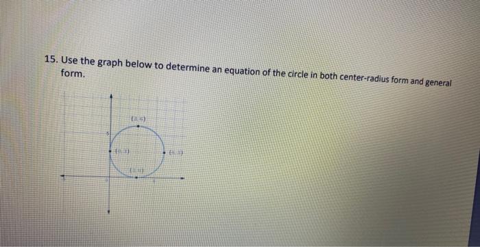 Solved 15. Use the graph below to determine an equation of | Chegg.com