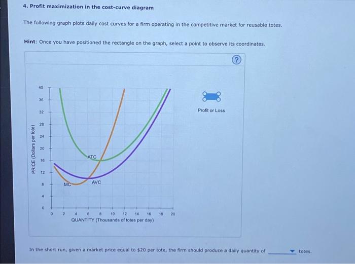 Solved 4. Profit maximization in the cost-curve diagram The | Chegg.com