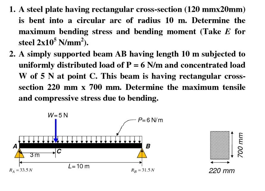 Solved 1. A steel plate having rectangular cross-section | Chegg.com