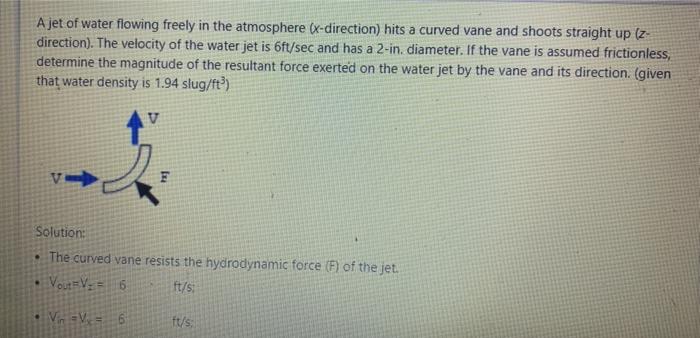 Solved A jet of water flowing freely in the atmosphere | Chegg.com