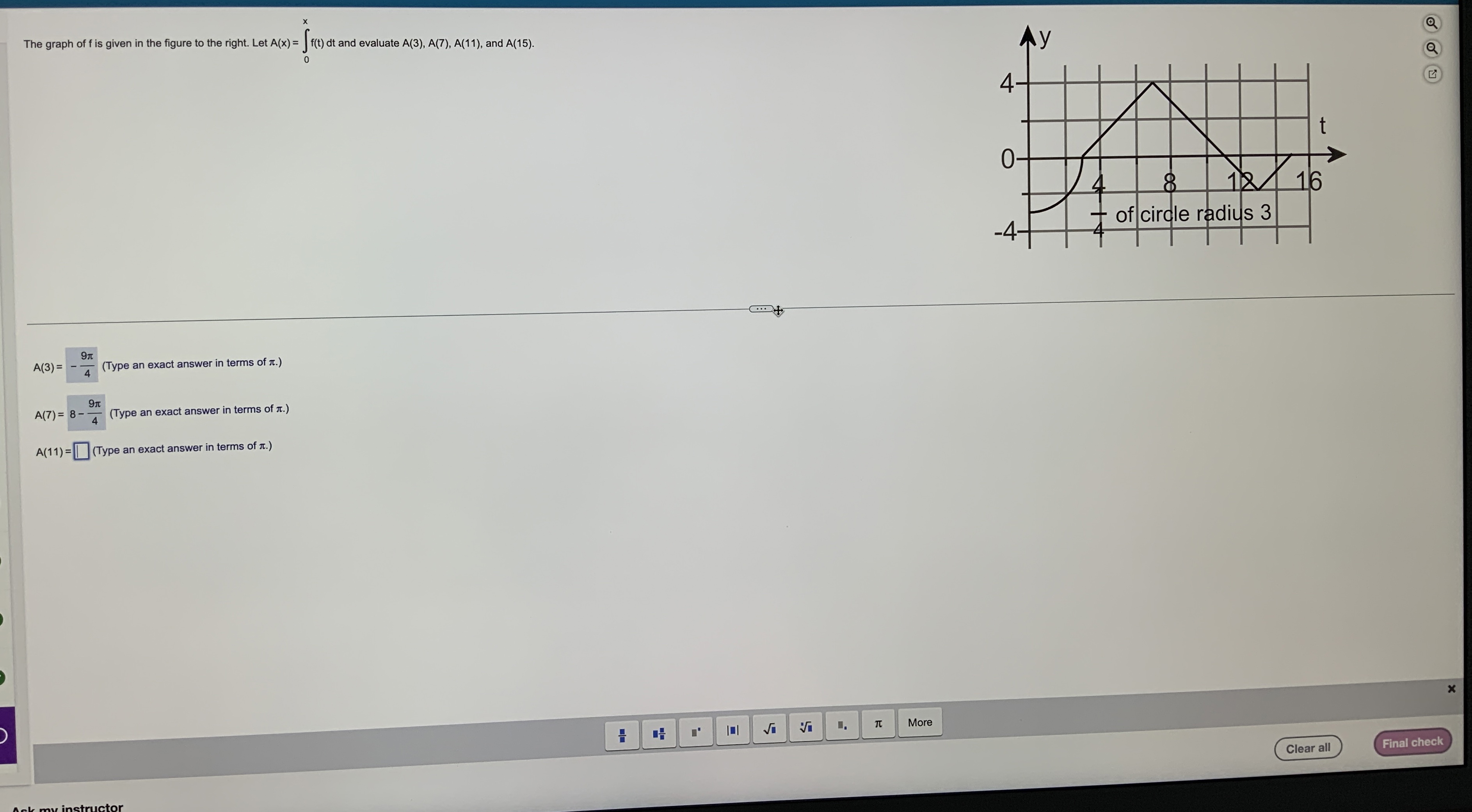 Solved The graph of f is given in the figure to the right. | Chegg.com