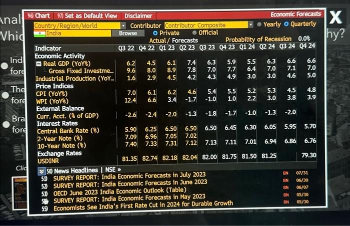 Brazil Real Forecast  Will The Brazil Real Get Stronger?