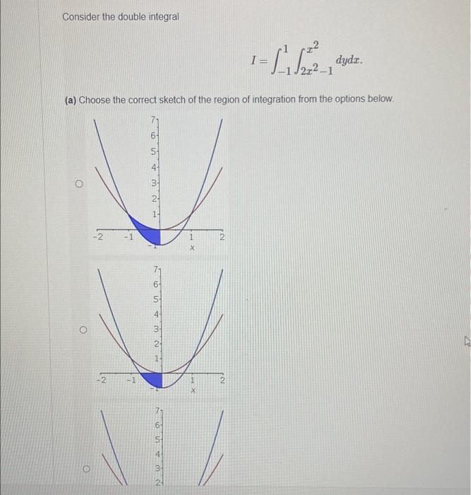 Solved Consider the double integral I=∫−11∫2x2−1x2dydx (a) | Chegg.com
