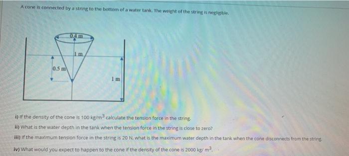 Solved A cone is connected by a string to the bottom of a | Chegg.com