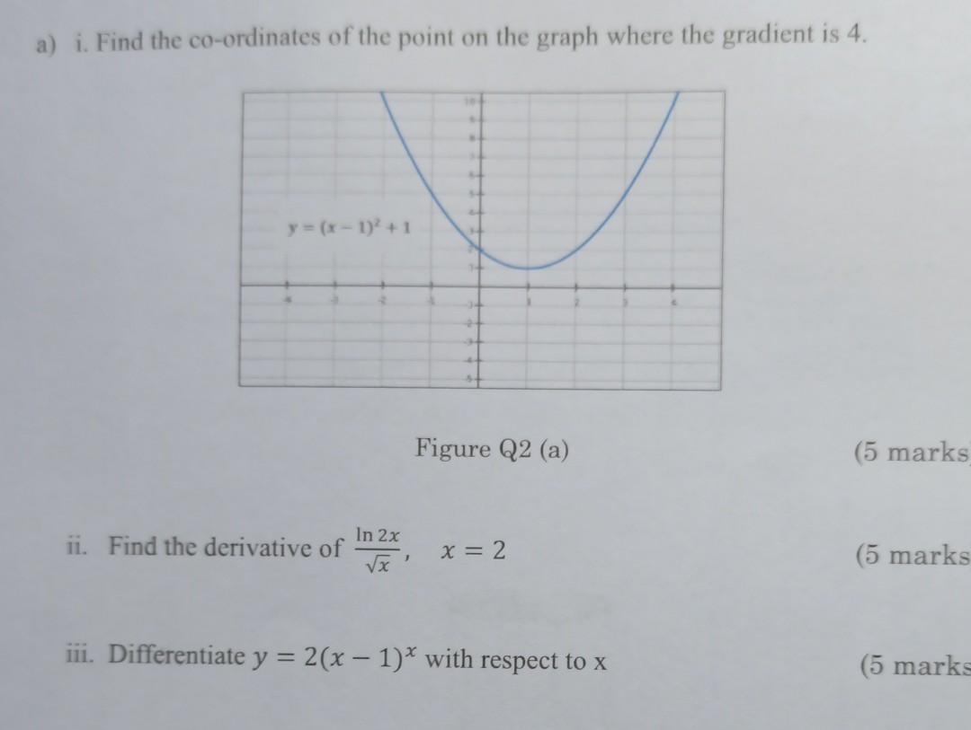 Solved a) i. Find the co-ordinates of the point on the graph | Chegg.com