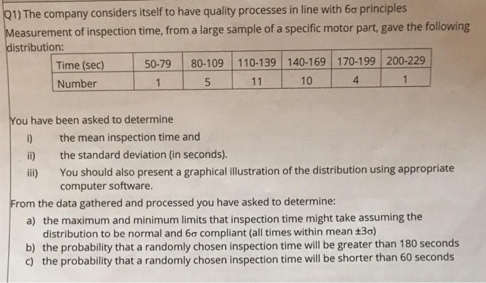 Solved Q1) The company considers itself to have quality | Chegg.com