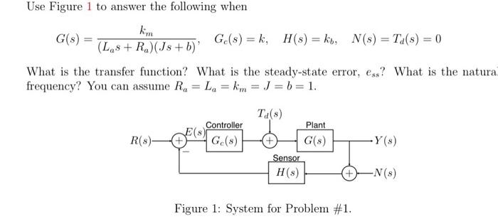 Solved Use Figure 1 to answer the following when | Chegg.com