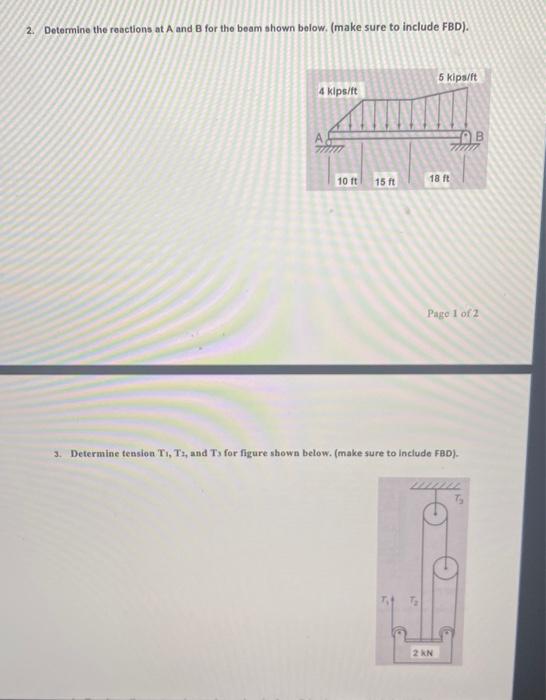 Solved 2. Determine The Reactions At A And B For The Beam | Chegg.com