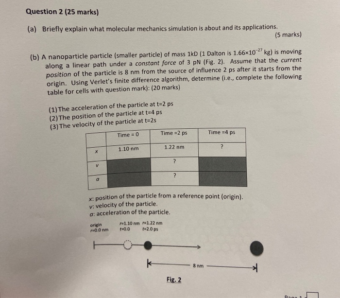 Solved Question 2 (25 marks) (a) Briefly explain what | Chegg.com