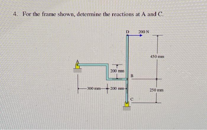 Solved 4. For The Frame Shown, Determine The Reactions At A | Chegg.com