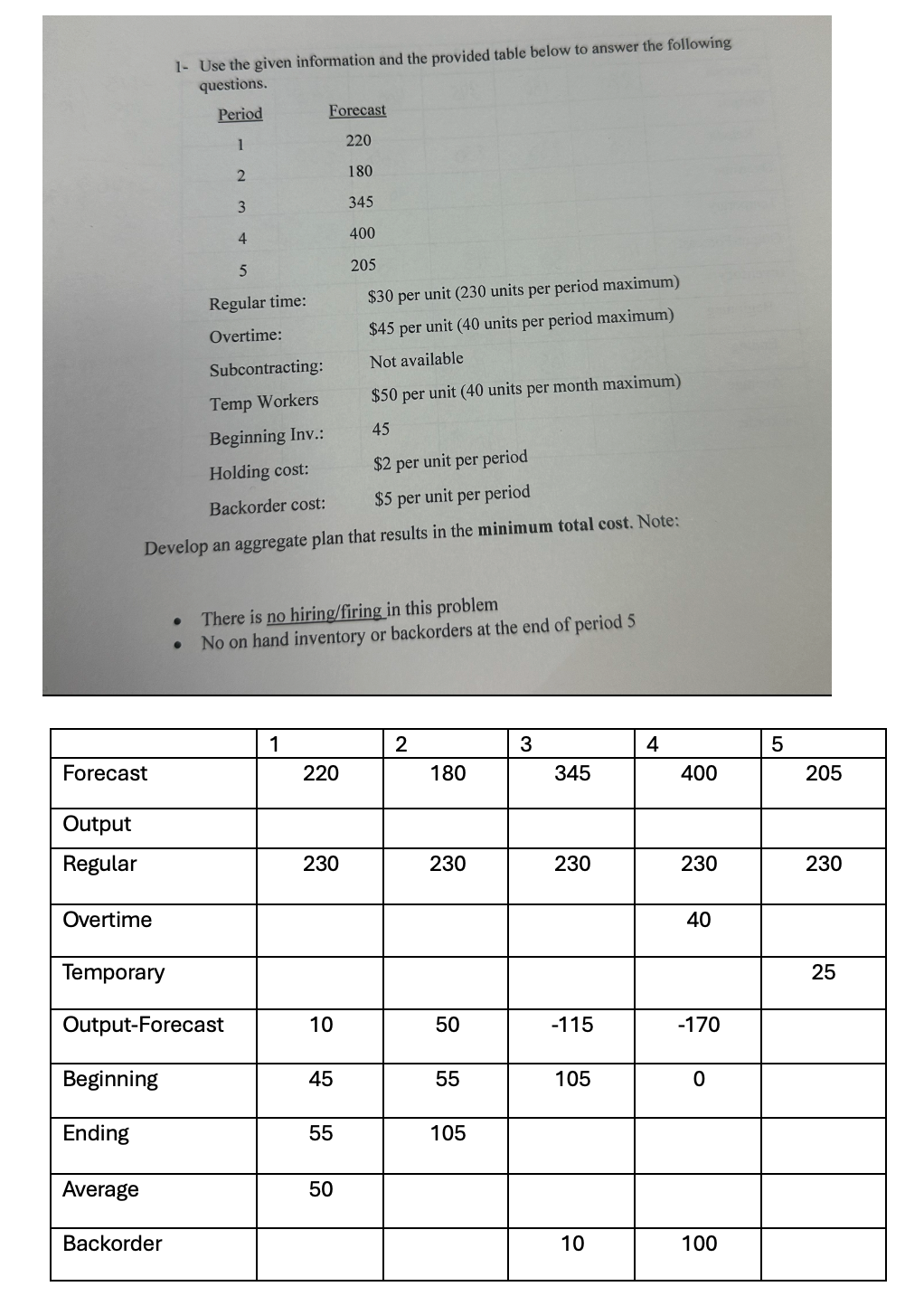 Solved 1- ﻿Use the given information and the provided table | Chegg.com