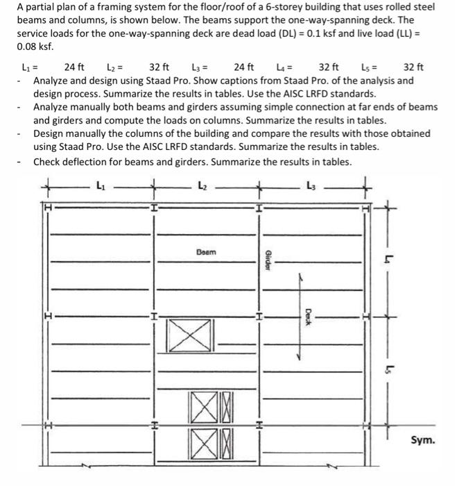 Solved A partial plan of a framing system for the floor/roof | Chegg.com