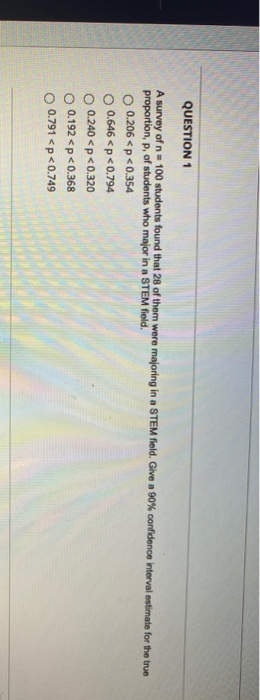 Solved QUESTION 1 A survey of n - 100 students found that 28 | Chegg.com