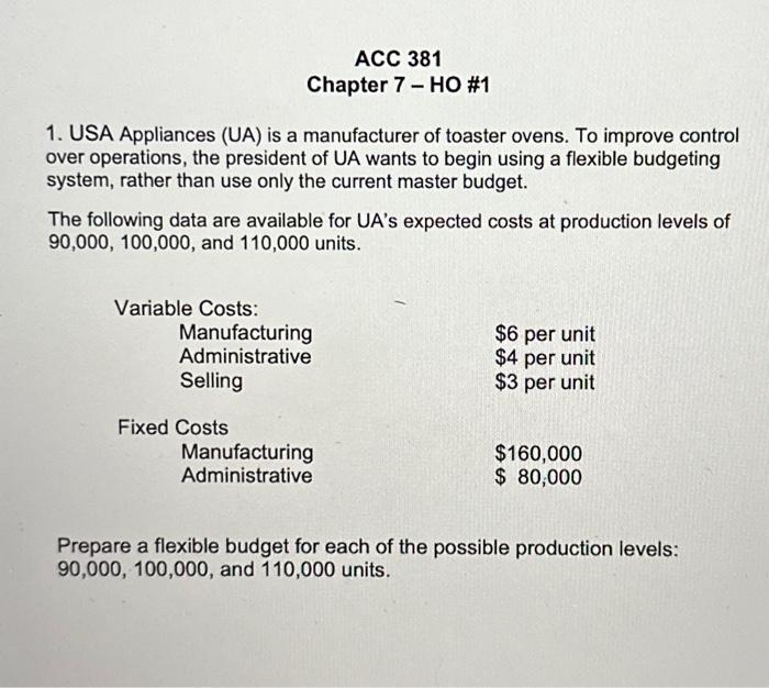 Solved 1. USA Appliances (UA) is a manufacturer of toaster | Chegg.com