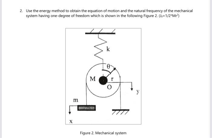 Solved 2. Use the energy method to obtain the equation of | Chegg.com