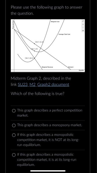 Solved Please use the following graph to answer the | Chegg.com