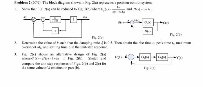 Solved Problem 2(20%) : The block diagram shown in Fig. 2 | Chegg.com
