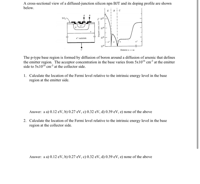 Solved A cross-sectional view of a diffused-junction silicon | Chegg.com