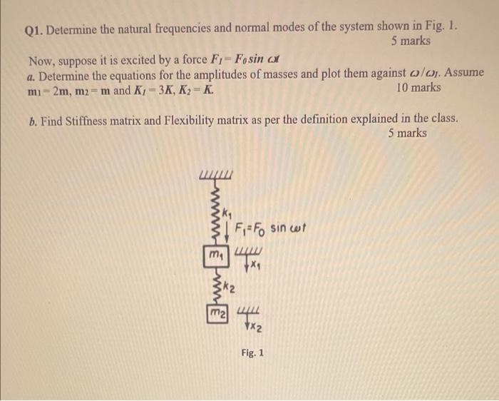 Solved Q1. Determine The Natural Frequencies And Normal | Chegg.com