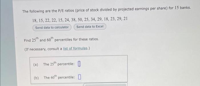 Solved The Following Are The P/E Ratios (price Of Stock | Chegg.com