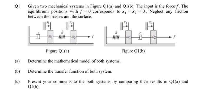 Solved Q1 Given two mechanical systems in Figure Q1(a) and | Chegg.com