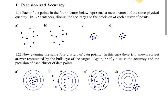 Solved 1: Precision and Accuracy 1.1) Each of the points in | Chegg.com