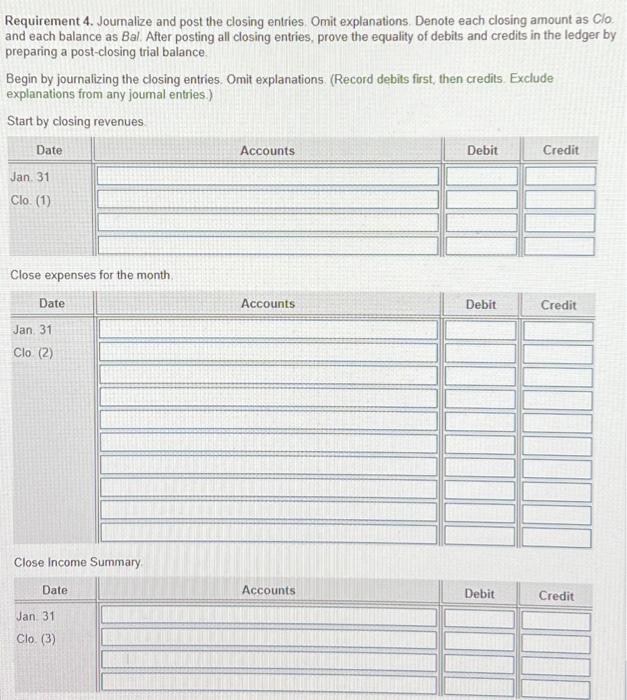Solved Requirement 4. Journalize and post the closing | Chegg.com