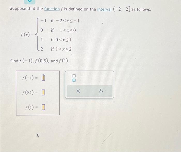 Solved Suppose that the function f is defined on the | Chegg.com