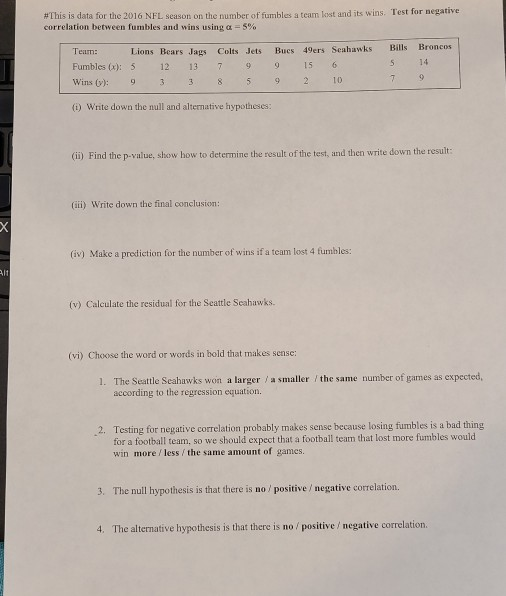 Solved Listed below are the 2016 NFL regular season