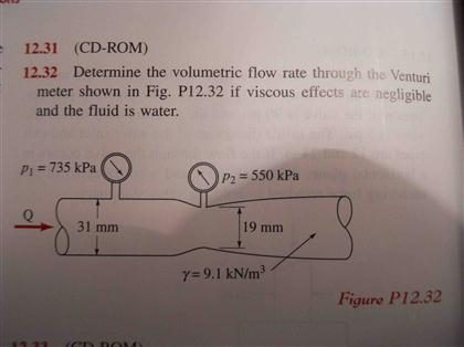 Solved Determine the volumetric flow rate the Venturi meter | Chegg.com