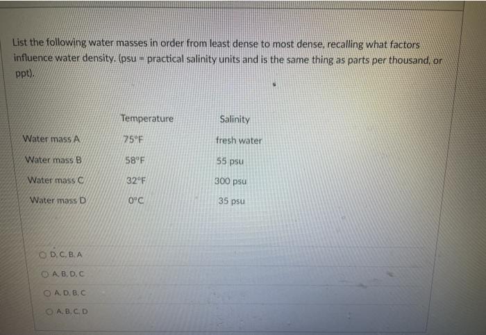 Solved List the following water masses in order from least | Chegg.com